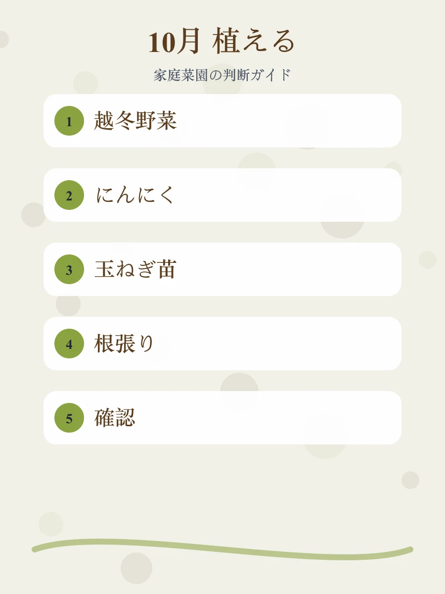 10月に植える野菜の作業手順をまとめた縦長画像